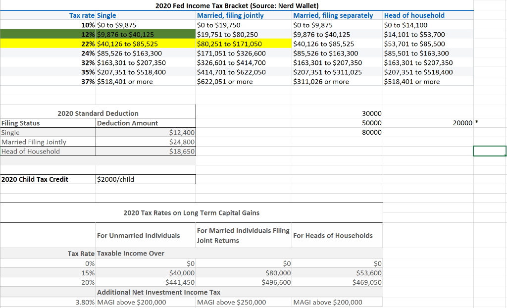 on how to solve this part: He rephrased the question in part