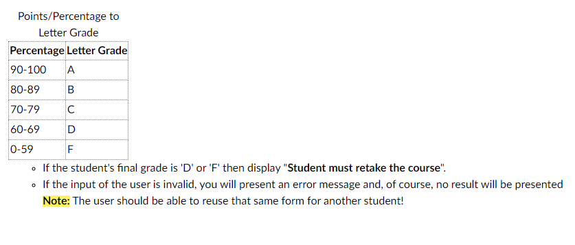 3 - Functions - The contents of this page should be, besides