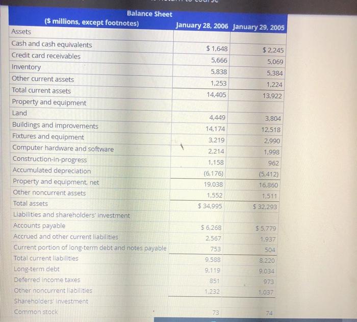 because l got these answers from one of the Chegg expert but