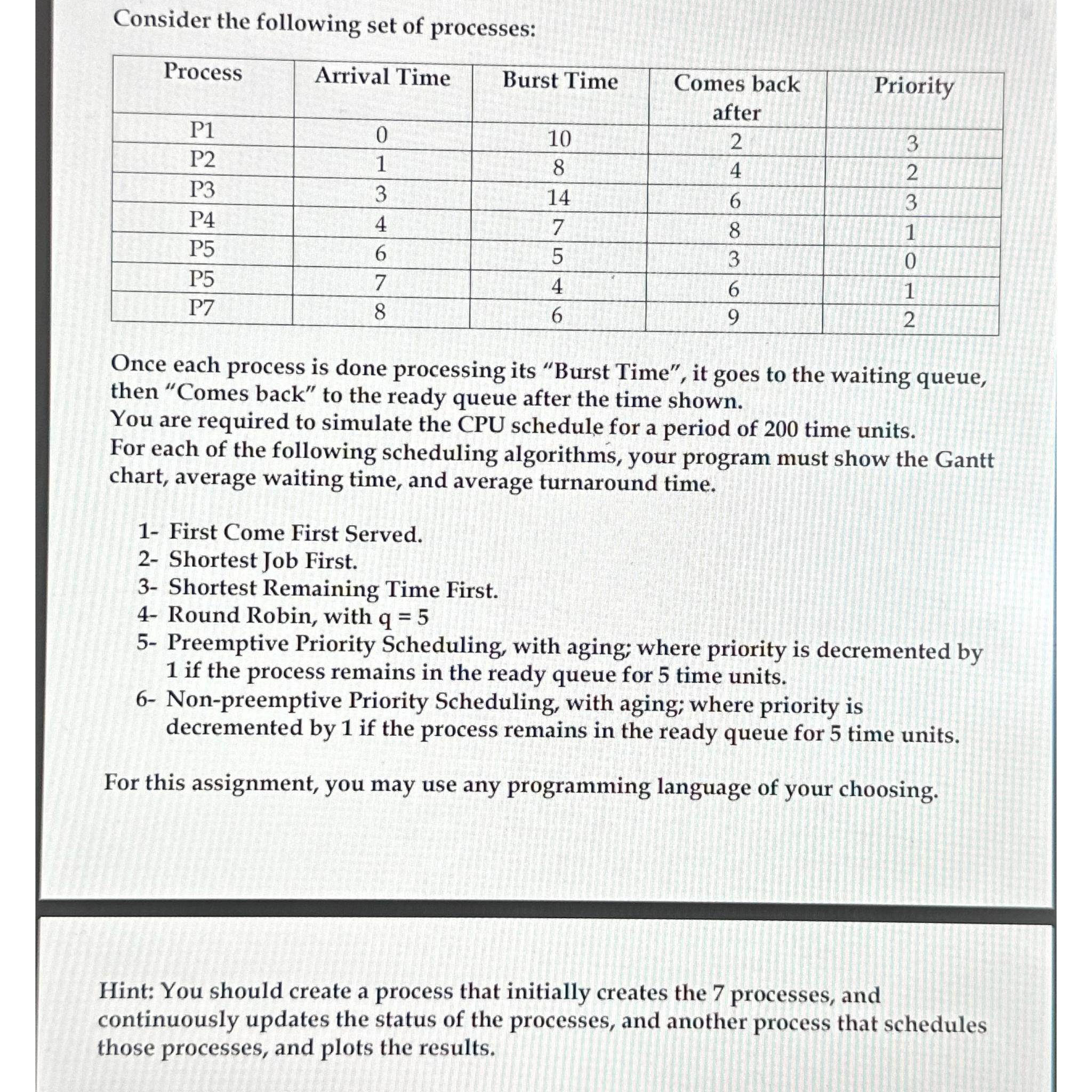  Write ac program with multiprocessing , read the hint at the
