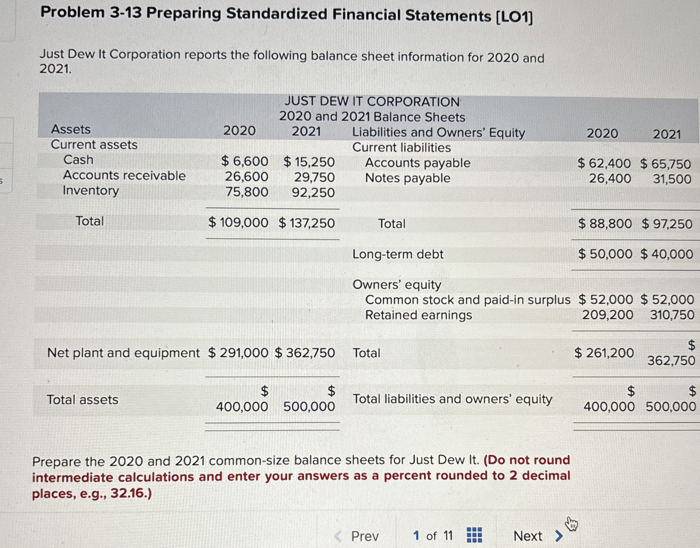  Problem 3-13 Preparing Standardized Financial Statements [LO1] Just Dew It Corporation
