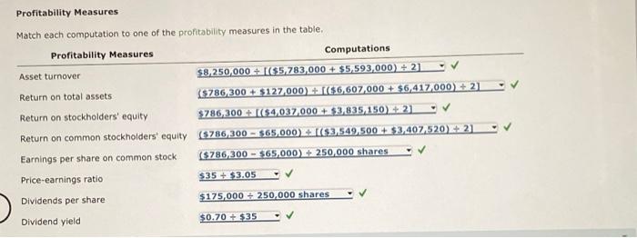 Solvency Measures Computations Woricing capital Current ratio Quick ratio Accounts receivable turnover