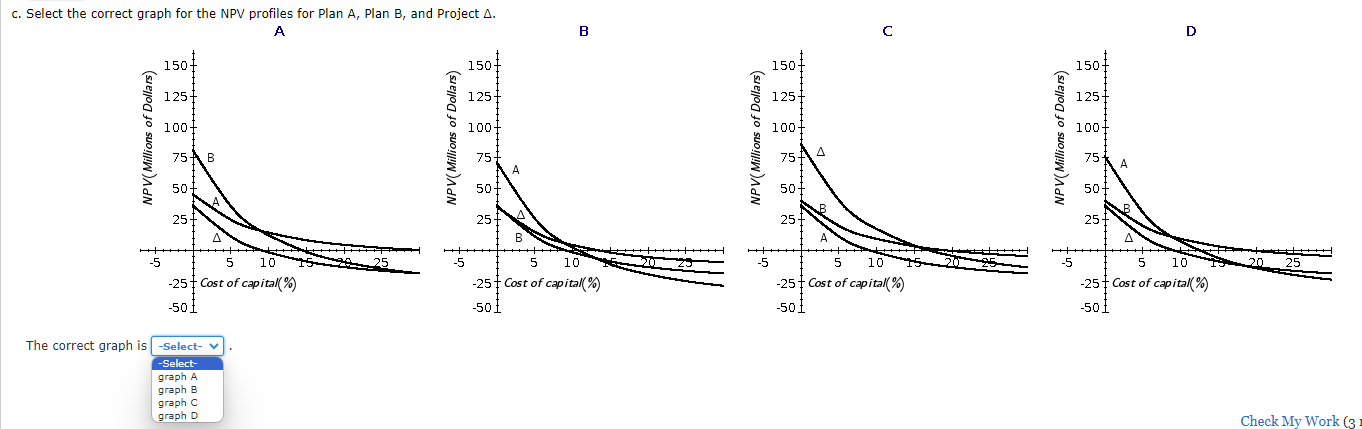 your answers to the nearest dollar. Project A: \$ Project B: \$