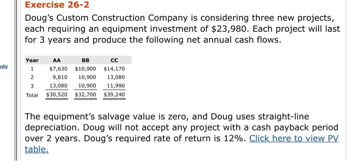  Exercise 26-2 Doug's Custom Construction Company is considering three new projects,