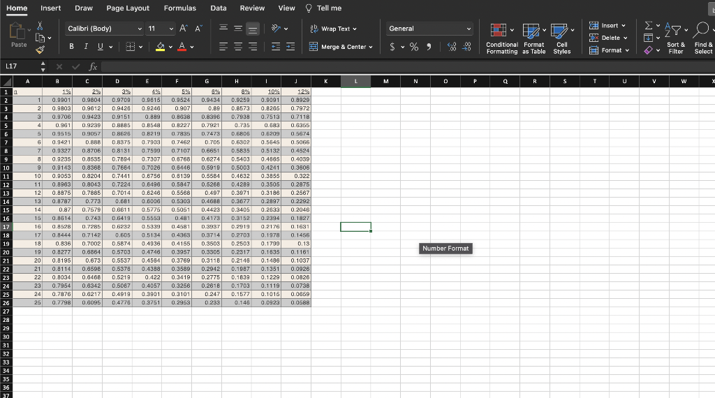Insert Draw Page Layout Formulas Data Review View Tell me L Calibri