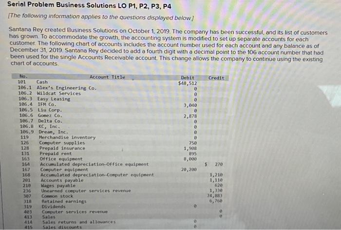  Serial Problem Business Solutions LO P1, P2, P3, P4 [The following