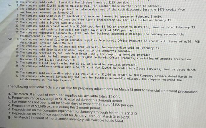 on October 1, 2019. The company has been successful, and its list