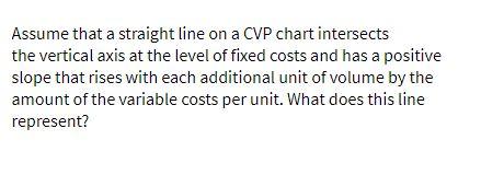  Assume that a straight line on a CVP chart intersects the