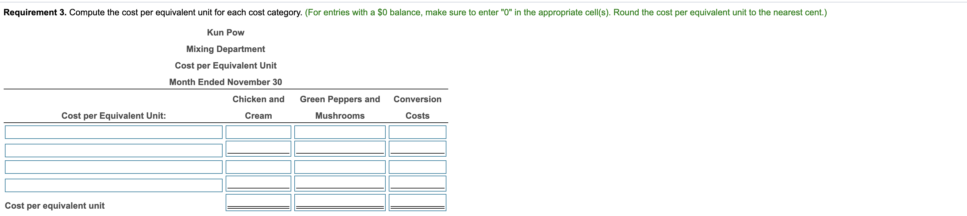 ...... O gallons Beginning work in process inventory ...... 14,300 gallons Costs