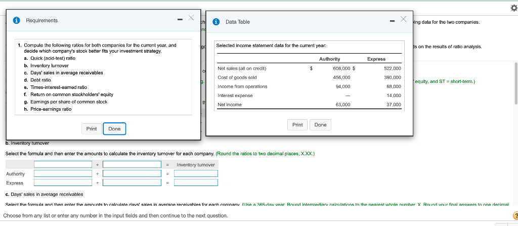 Selected balance sheet and market price data at end of current year: