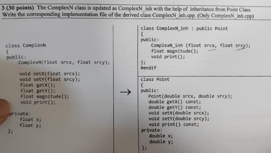  3 (30 points) The ComplexN class is updated as ComplexN_inh with