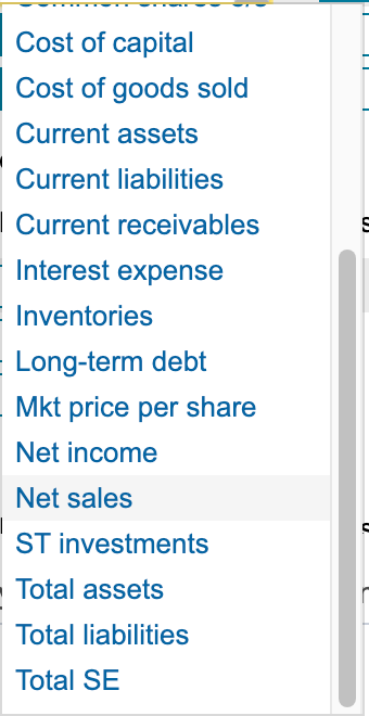 the results of ratio analysis. Express Authority Express Current assets: Cash $