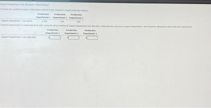  Esevont Oegartmese Coct Alscation-Drest Hethod