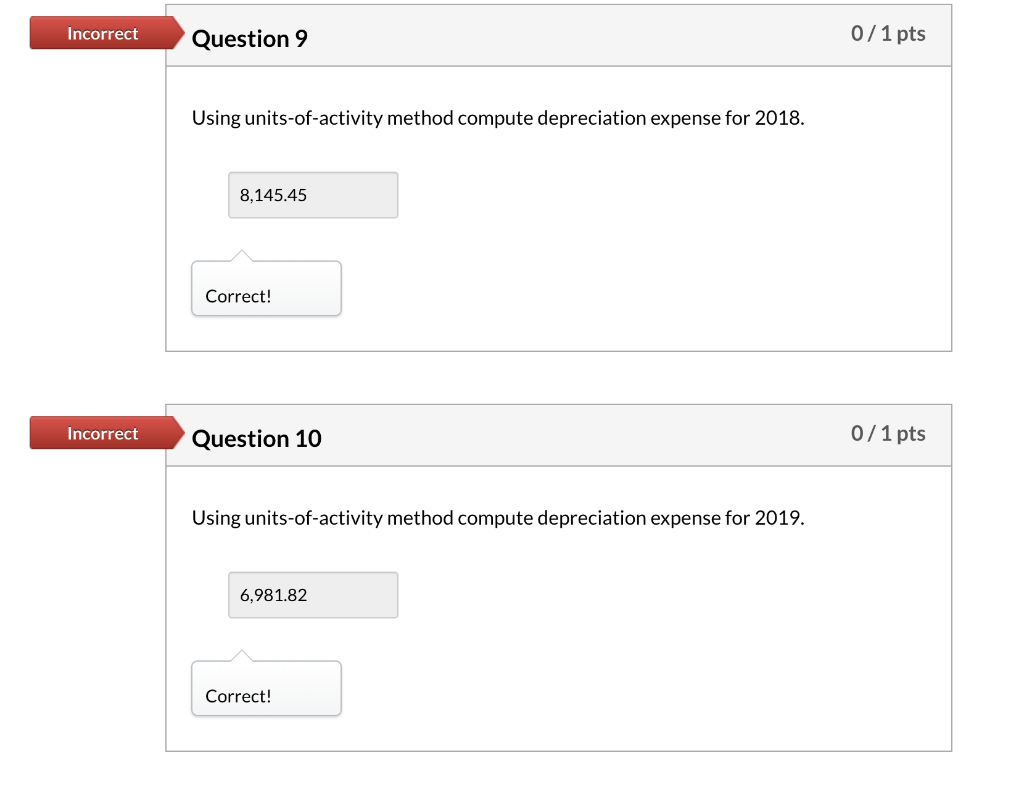 driven 110,000 miles over its estimated useful life of 8 years. Actual