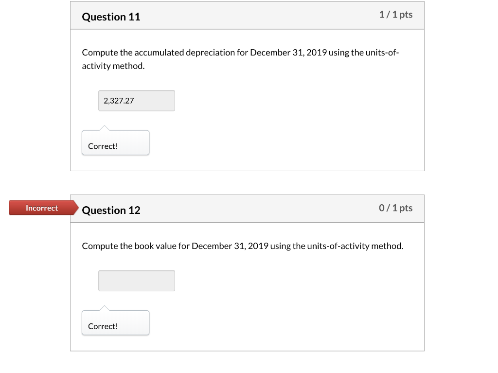 miles driven were 14,000 in 2018 and 12,000 in 2019 and 4,000