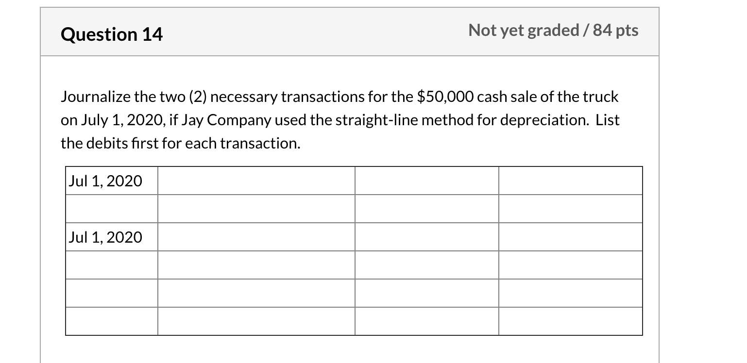 in 2020. The delivery truck is then sold on July 1, 2020