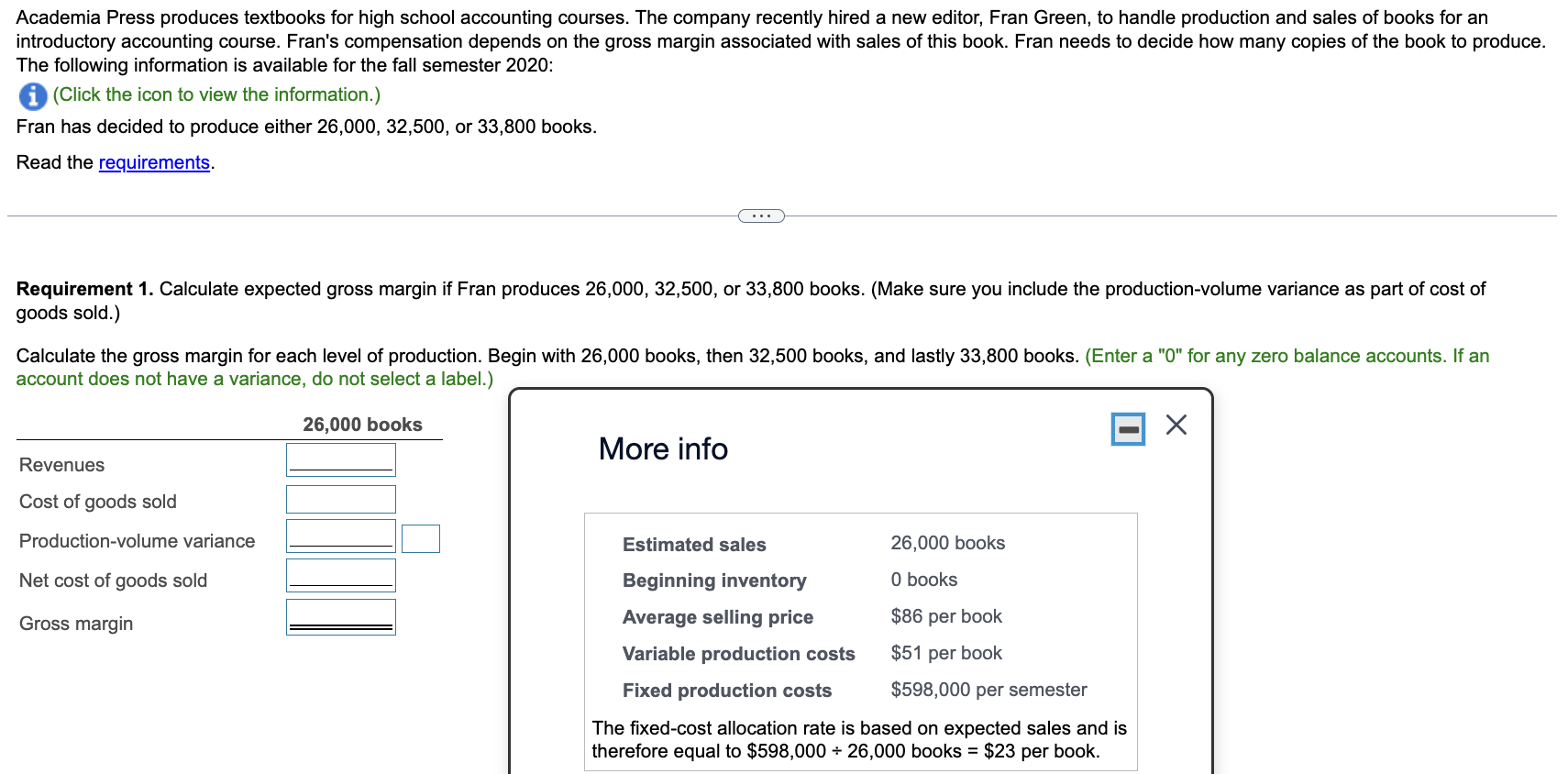 if Fran produces 26,000,32,500, or 33,800 books. (Make sure you include the
