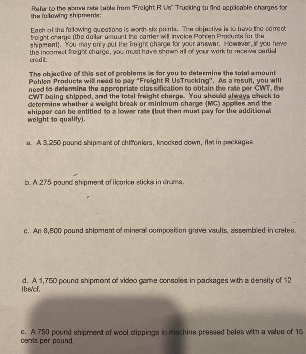 products from a Jerney City, Nu 94404. A key customer is located