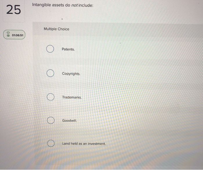 Intangible assets do not include: Copyrights Trademarks Goodwill. Land held as