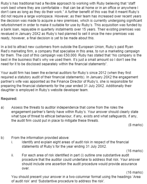 north-east of England that specialises in creating websites for a range of