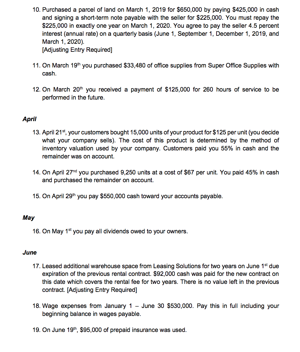 are recording entries for the fiscal year 2019 (Jan 1 - Dec