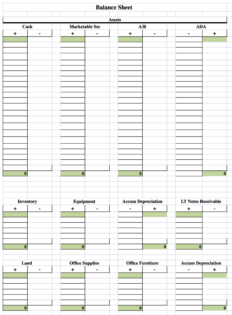 entry requires you to make a calculation (i.e. depreciation, interest expense, etc.).