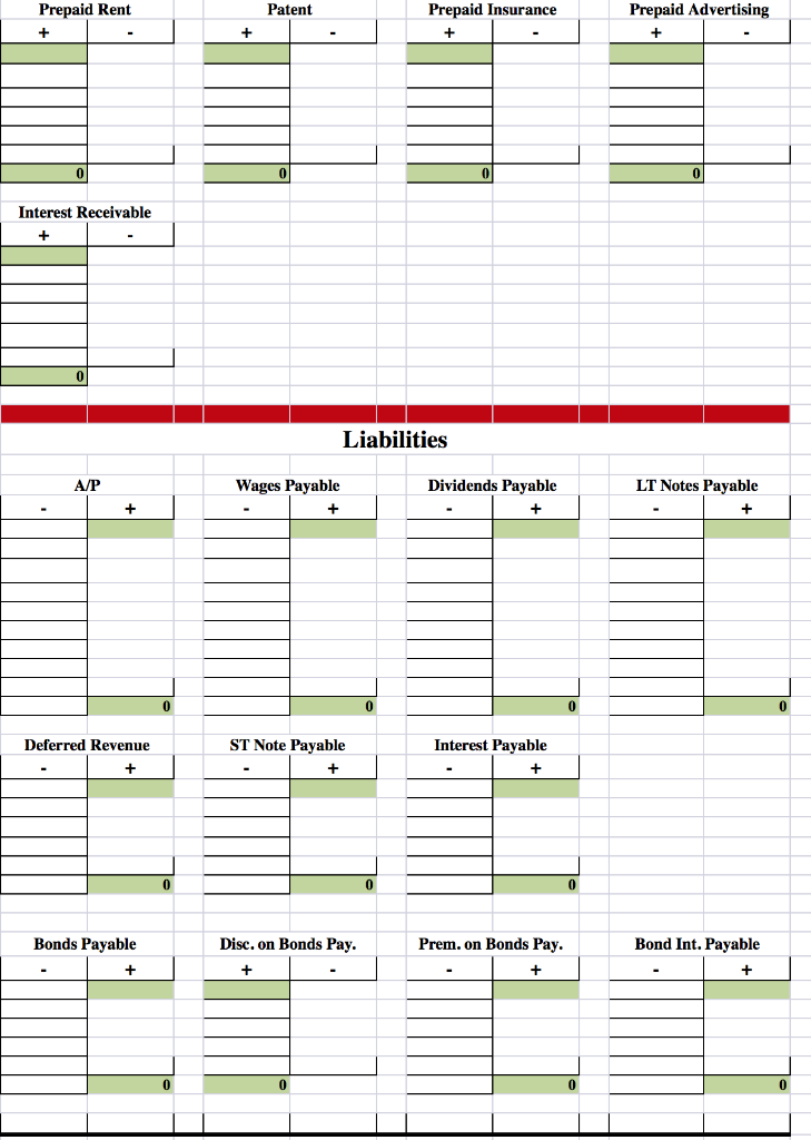 3. Chart of T-Accounts Create a chart of T-Accounts and post each