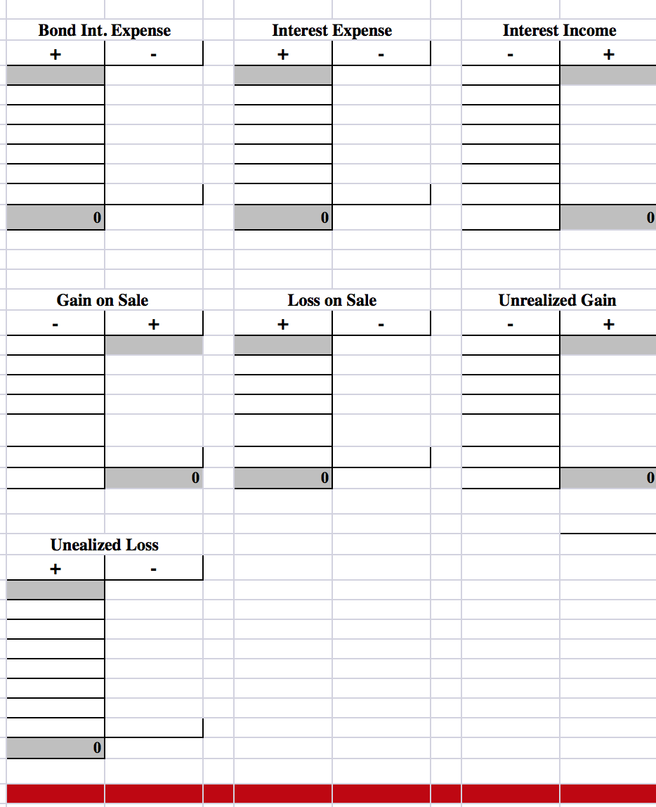 a balance sheet for the year ending December 31, 2019 (include three