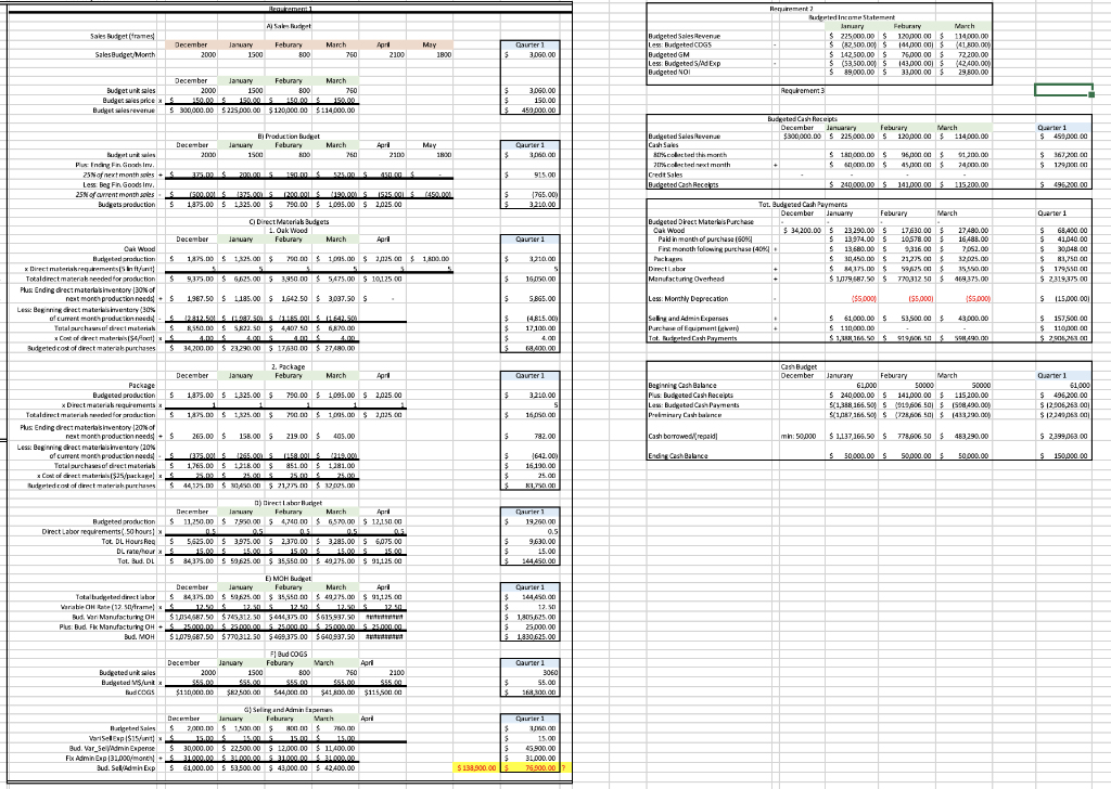 big excel project that I've completed but it just doesn't look right.