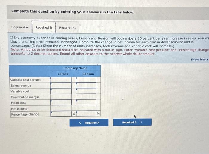 He intends to invest $800,000 in a start-up firm, He is nervous,