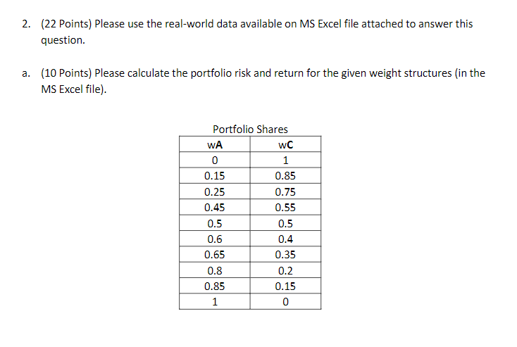  2. (22 Points) Please use the real-world data available on MS