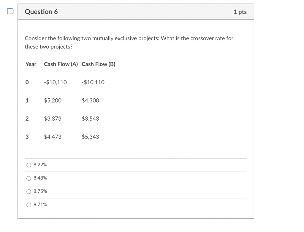  Consider the following two mutually exclusive projects: What is the crossover
