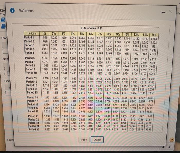pts possible 12A. On December 31, 2018, when the market interest rate