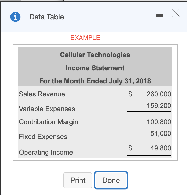 PLEASE HELP Data Table EXAMPLE Cellular Technologies Income Statement For the Month