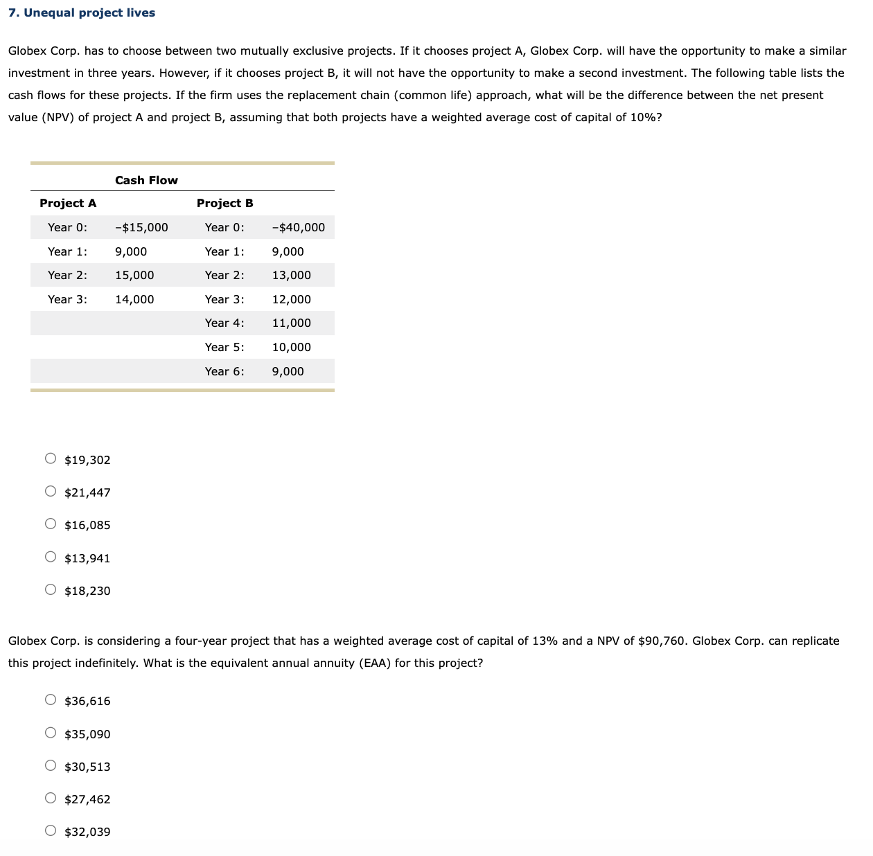  7. Unequal project lives Globex Corp. has to choose between two