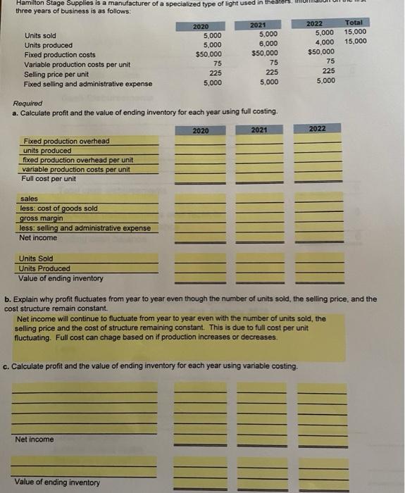 please answer part C, showing what to fill the boxes with and