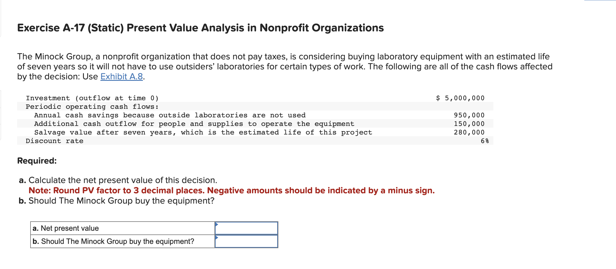  Exercise A-17 (Static) Present Value Analysis in Nonprofit Organizations The Minock