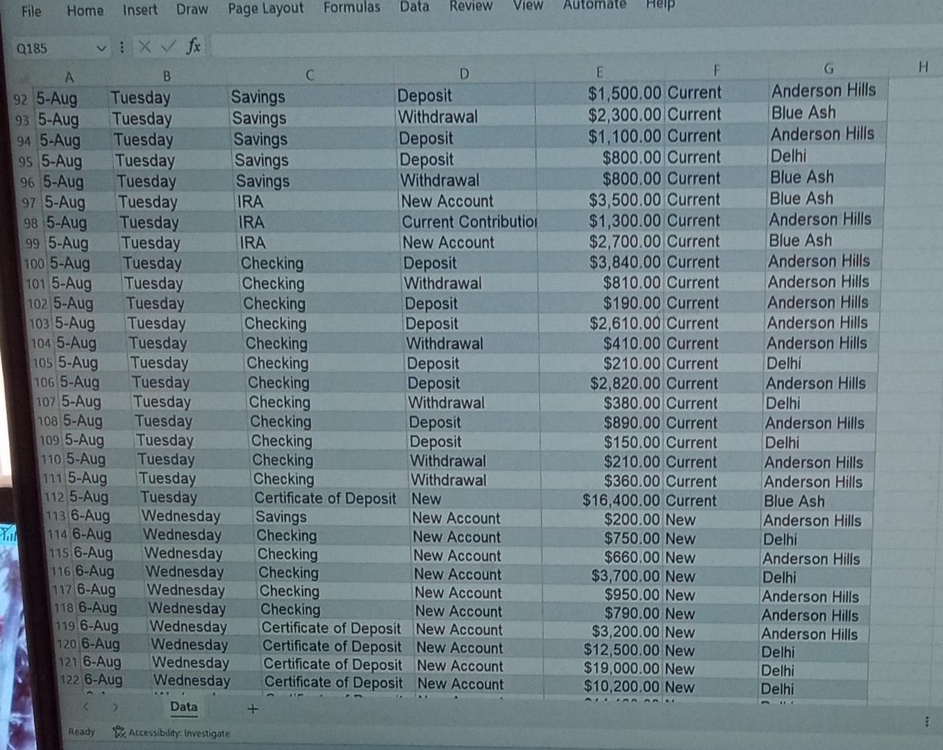 the month of August. 1. Note that it is difficult to determine