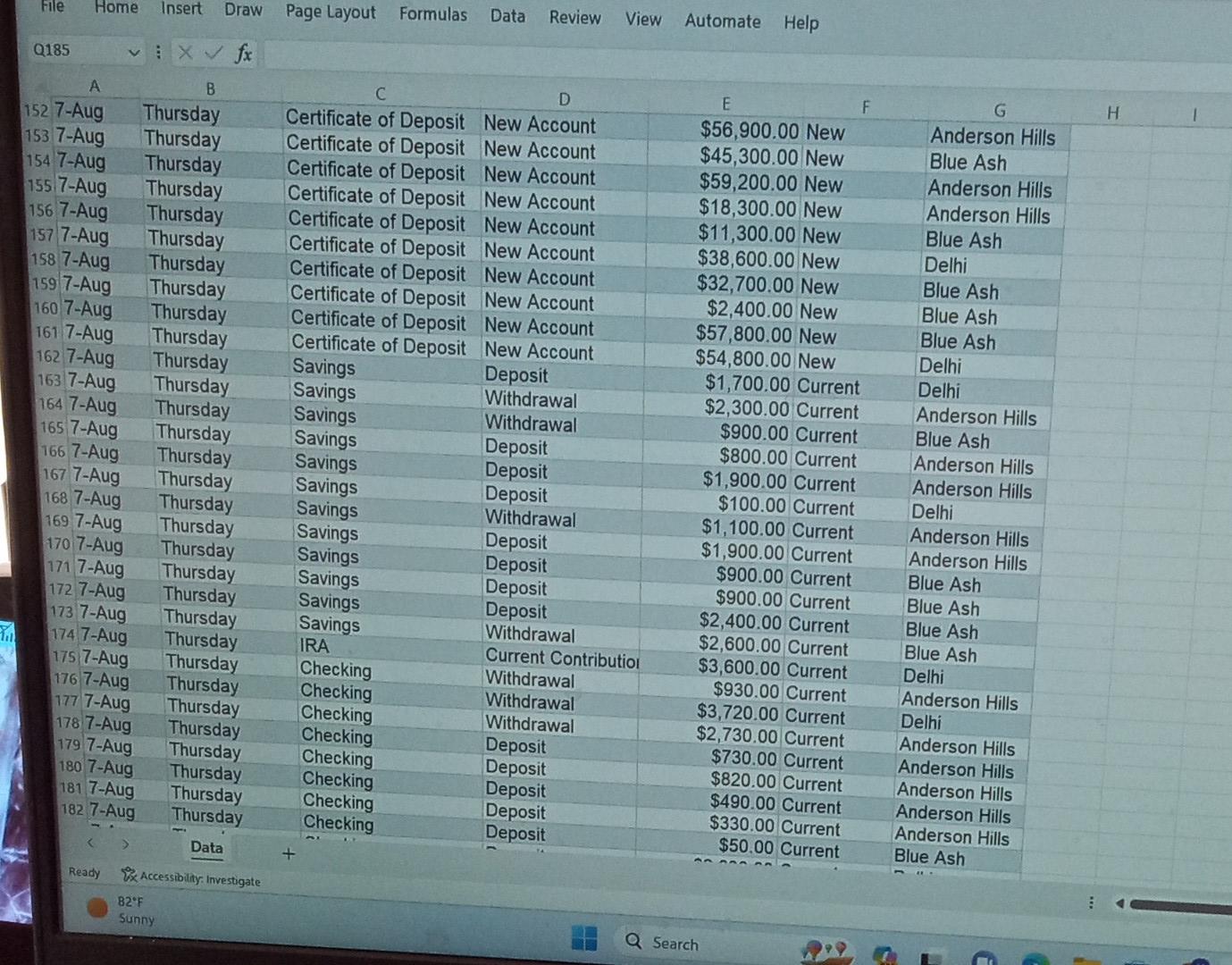 or a negative cash outflow without information in other columns. Modify the