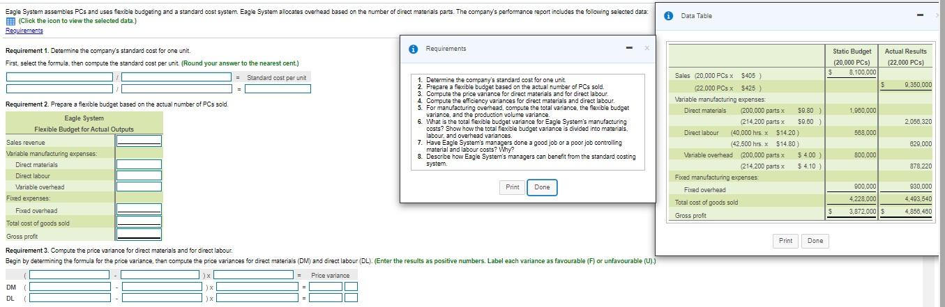  Data Table Eagle System assembles PCs and uses flexible budgeting and