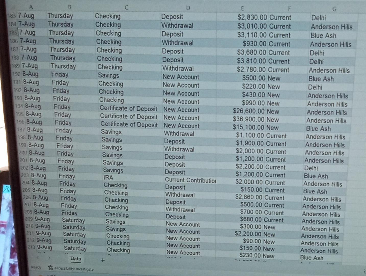 database as appropriate to more easily analyze the data, 2. Suppose that