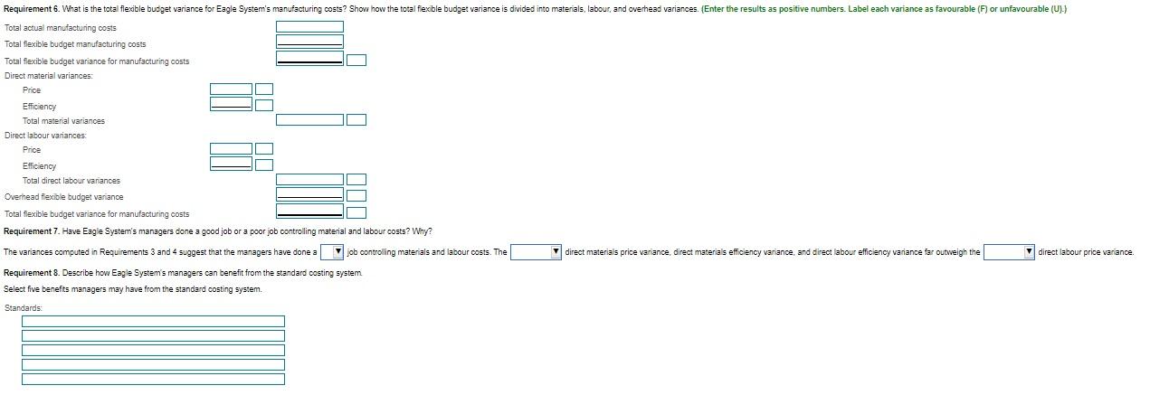 of direct materials parts. The company's performance report includes the following selected