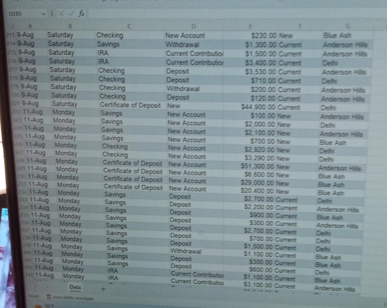 you have been asked to prepare a summary of these transactions that