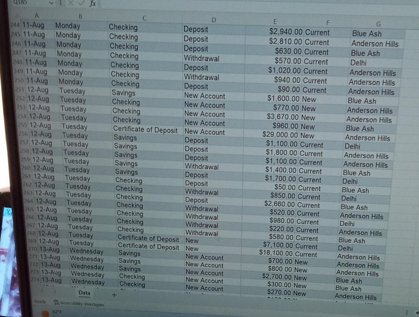 would be clear and meaningful to the bank's president. Use PivotTables (that