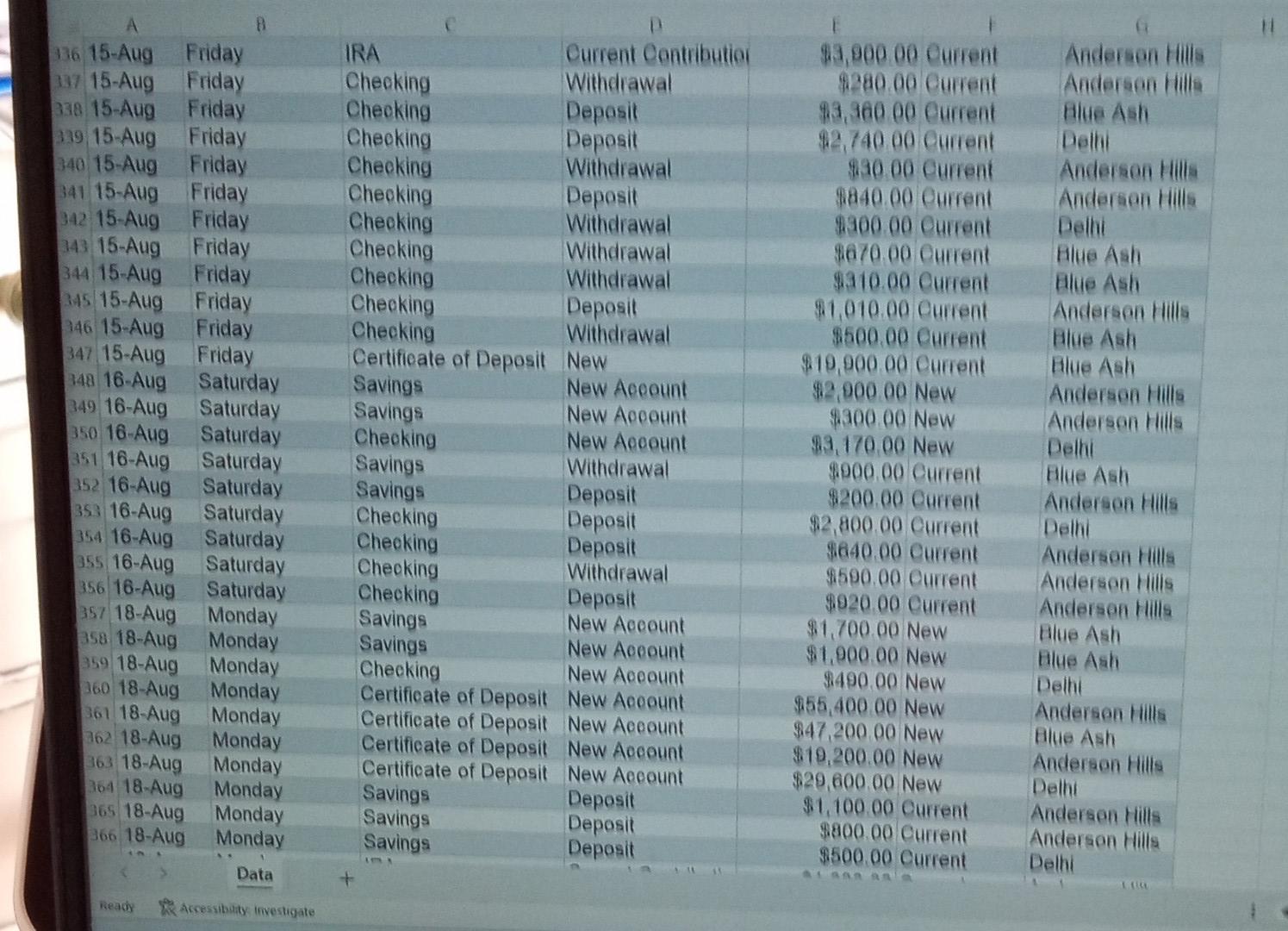 Justify and explain your reasoning. \begin{tabular}{|c|c|c|c|c|c|} \hline A & B & C
