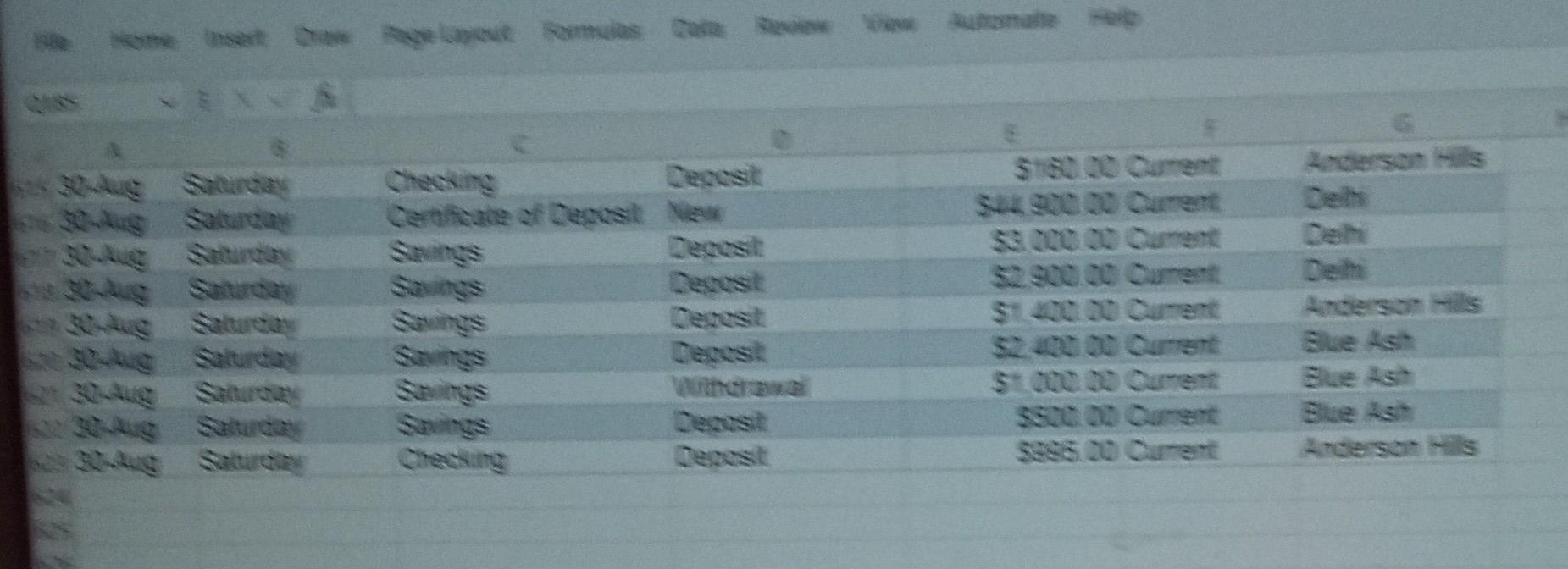 & Delhi \\ \hline 89 7-Aug & Thursday & Checking & Withdrawal