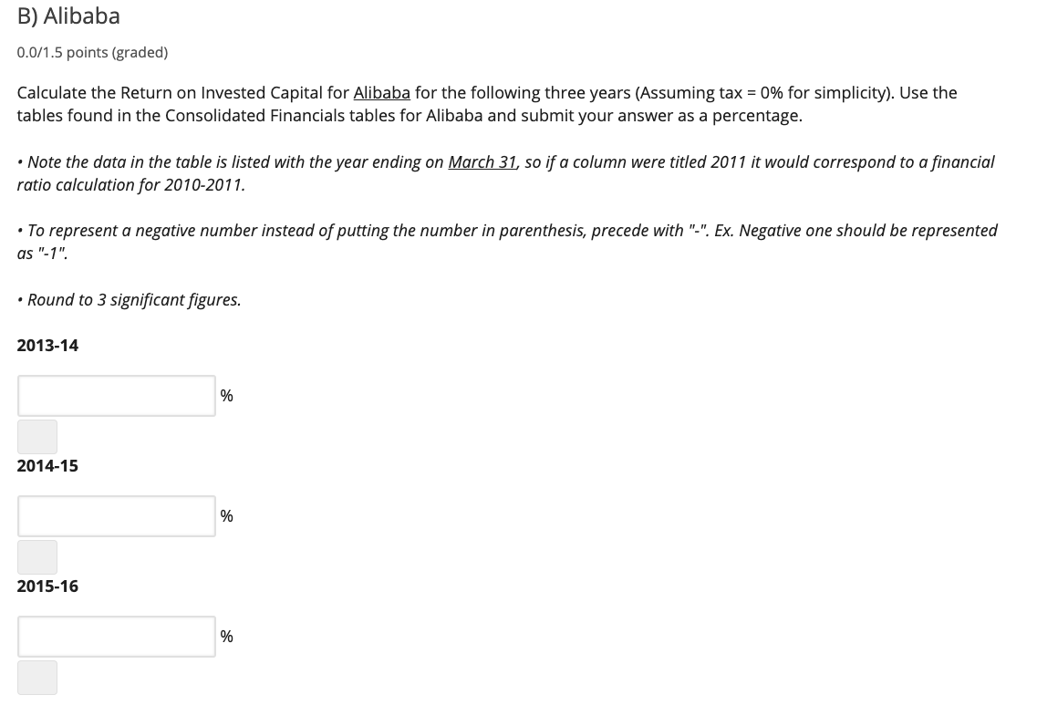 and administrative 790.35 975.3 1314.45 2446.95 3076.8 Other operating expenses 478.05 1131.75