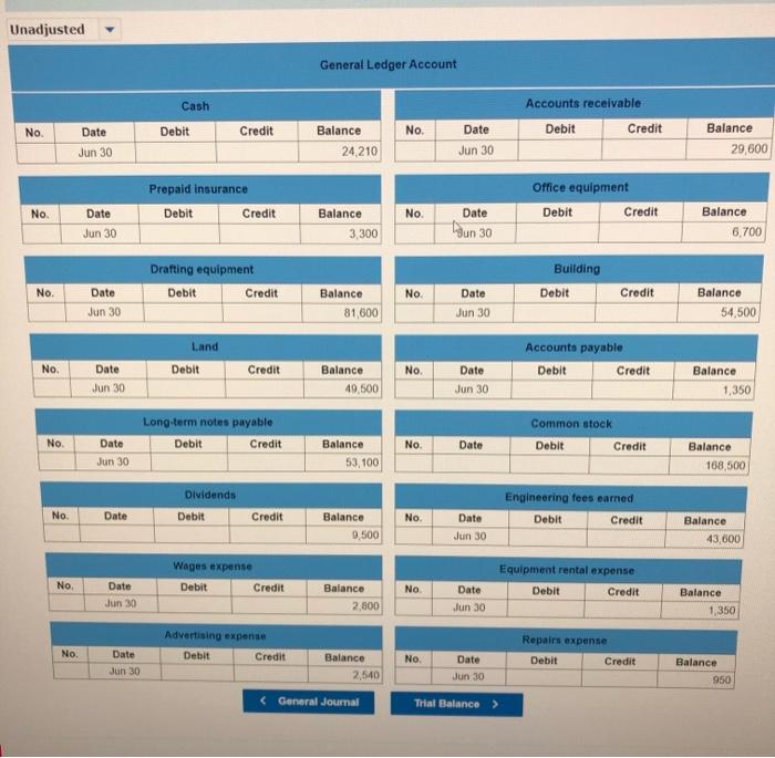 the owner, invested $102,000 cash, office equipment with value of $5,500, and