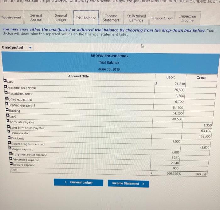 $61,600 of drafting equipment to launch the company in exchange for common