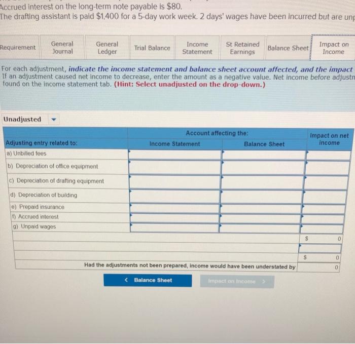 Jun. 2 The company purchased portable building with $54,500 cash and moved